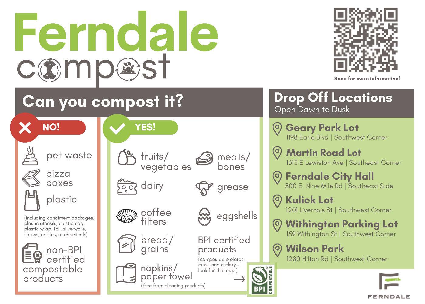 Compost Signage
